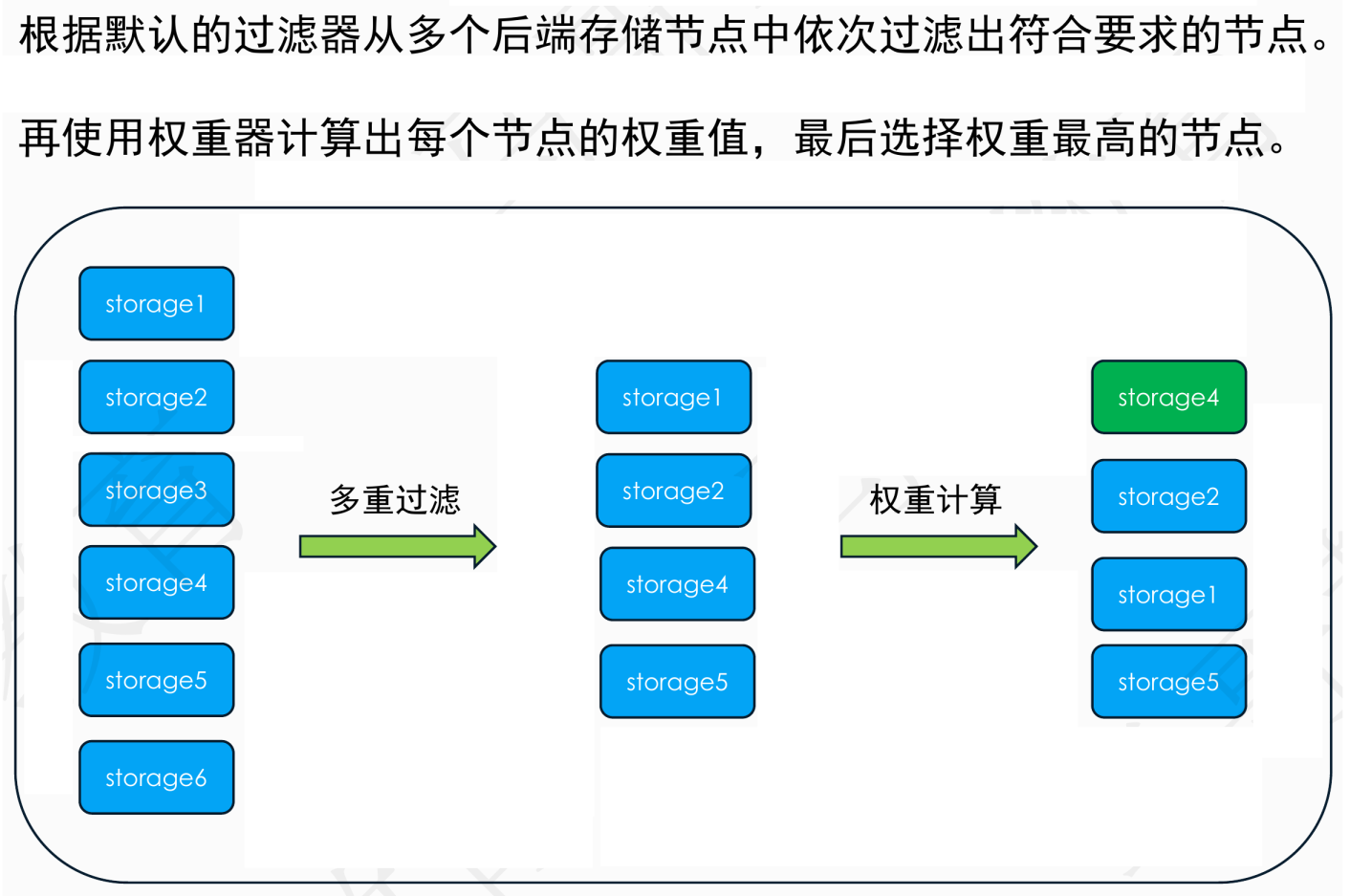 doc1c0abc00e70e4be8b9978c4acac4c033.png
