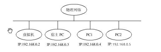 doc253f790d74b3465a9836851a50074f8a.png