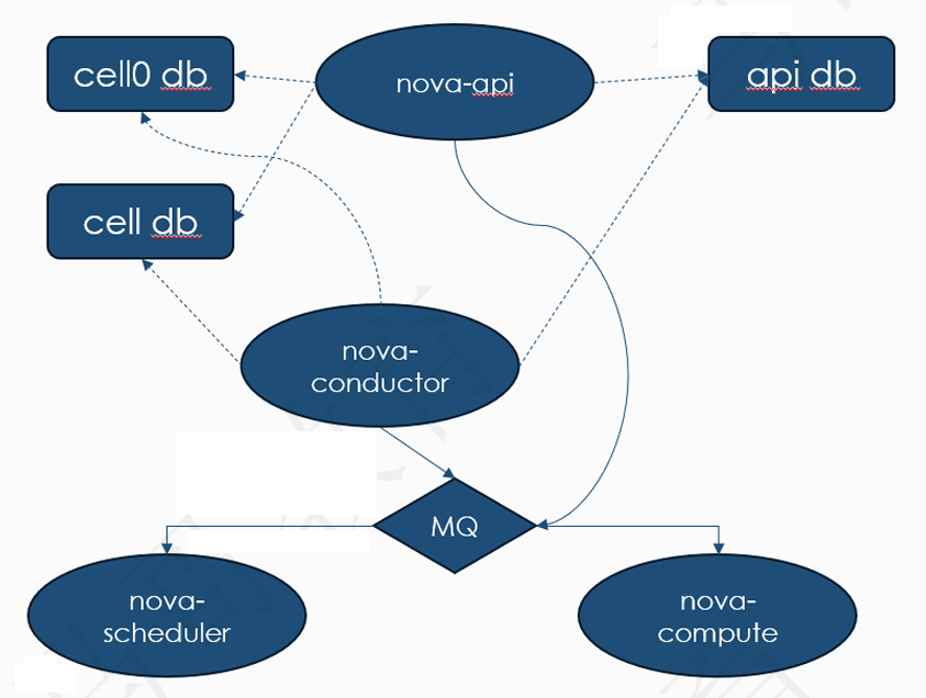doc27c2adcb345d403eb41c0badcb9a84a1.png