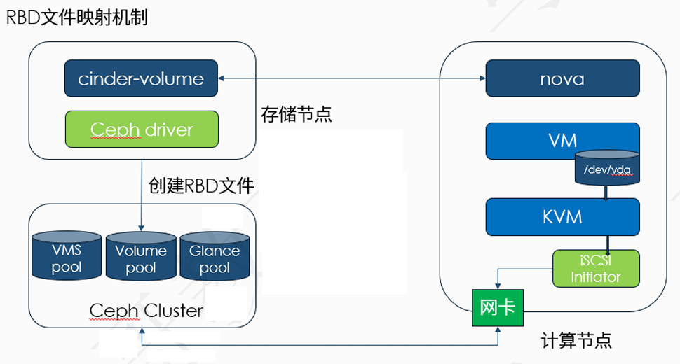 doc36ebee21a62840b9912472af58f688e1.png