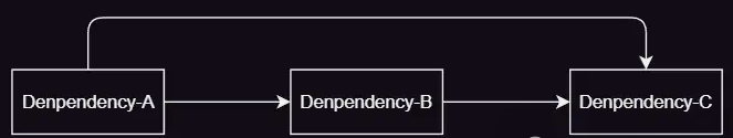 doc76dfa3718fae4686a53e6e259d327443.png